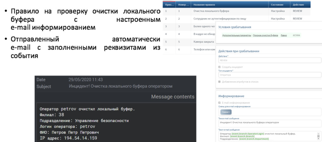 Контроль сотрудников